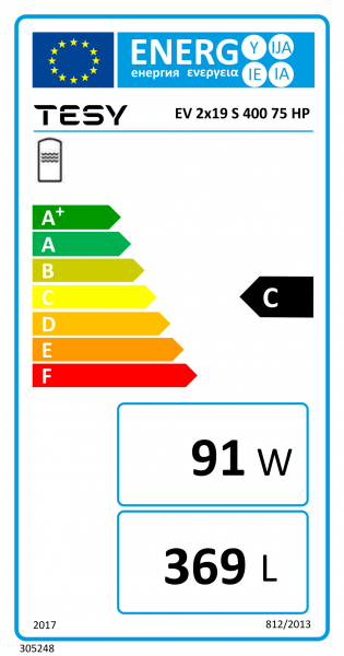 Energielabel