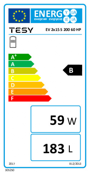 Energielabel